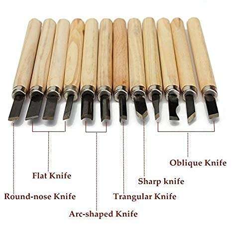 Schaaf Tools 4-Piece Fishtail Wood Carving Set | CR-V 60 Steel Chisels For Detail Work